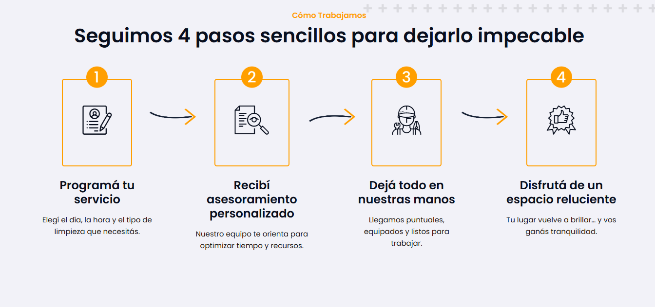 Opiniones sobre Andreia Cristina Pereira de Tu Brillo y Orden