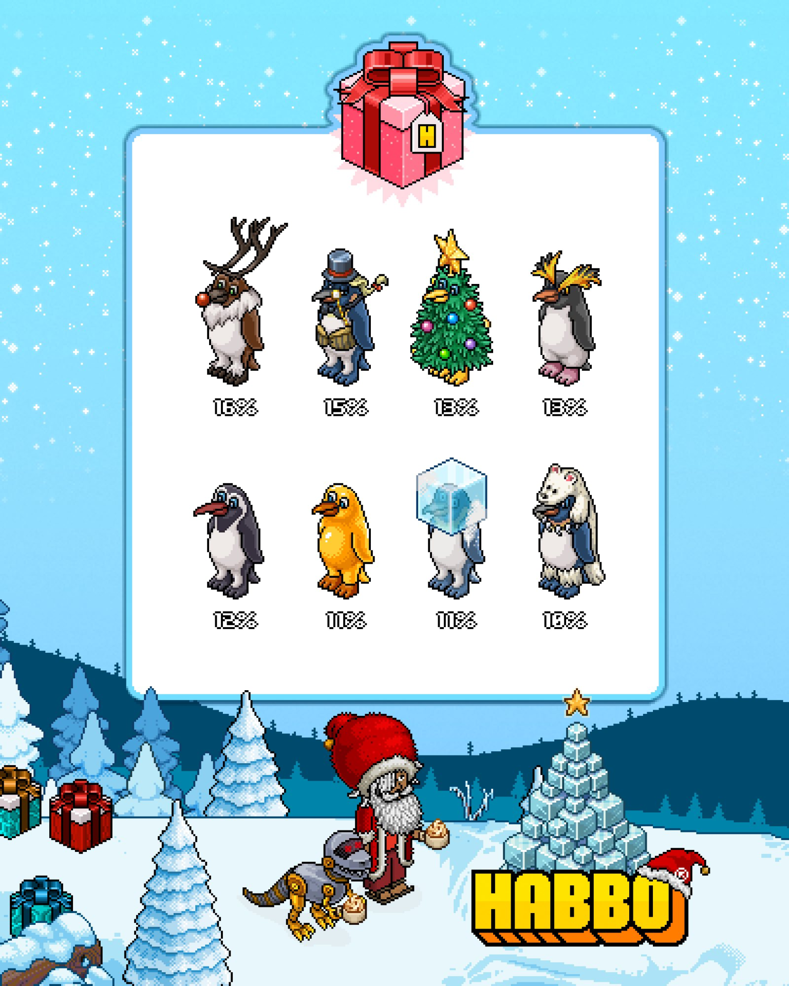 opiniones sobre habbo.nl