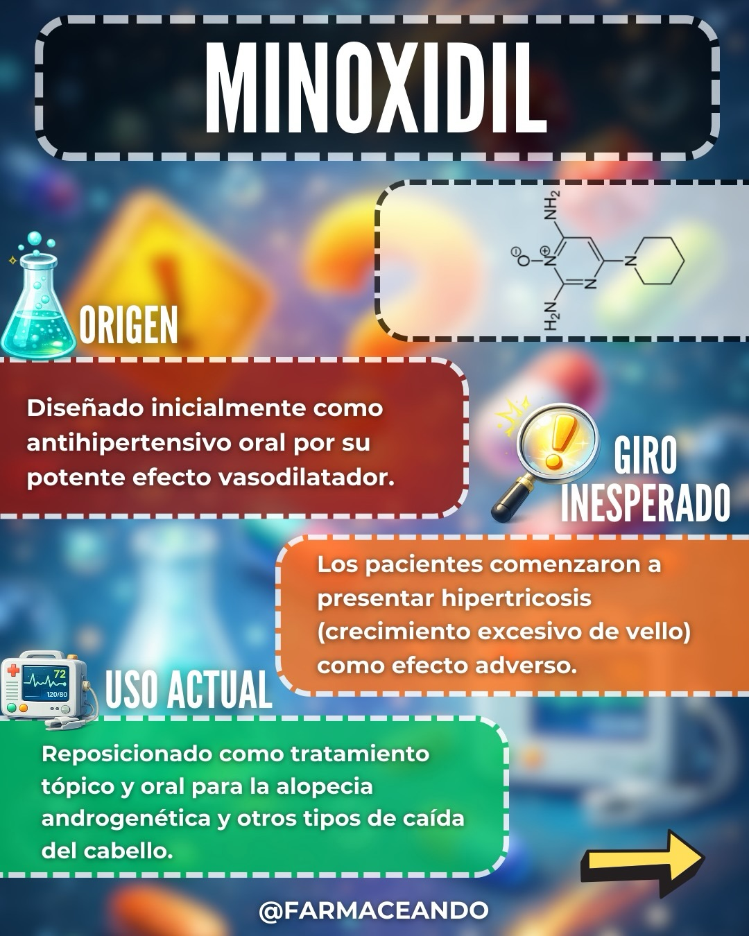  opiniones sobre Farmaceando
